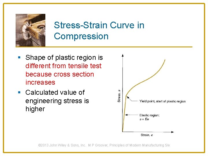 Stress-Strain Curve in Compression § Shape of plastic region is different from tensile test