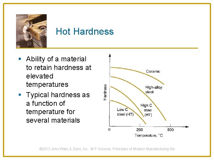 Hot Hardness § Ability of a material to retain hardness at elevated temperatures §