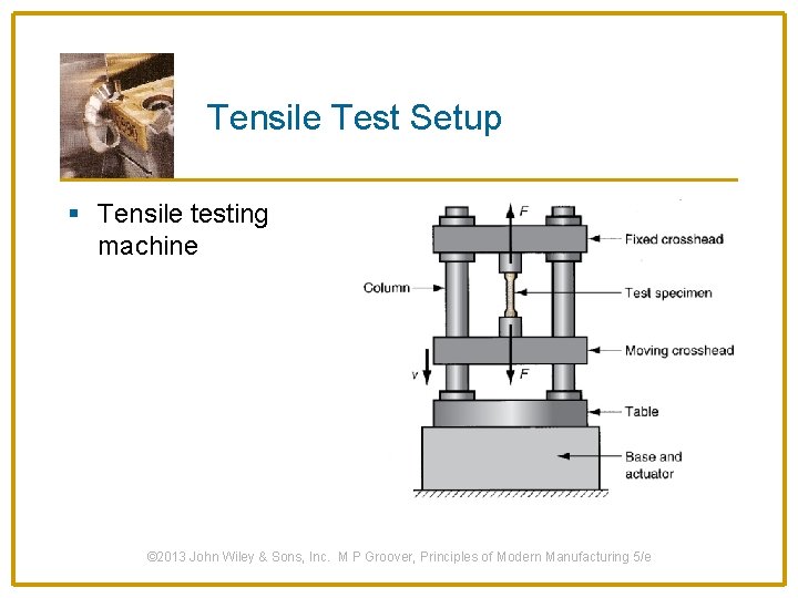 Tensile Test Setup § Tensile testing machine © 2013 John Wiley & Sons, Inc.