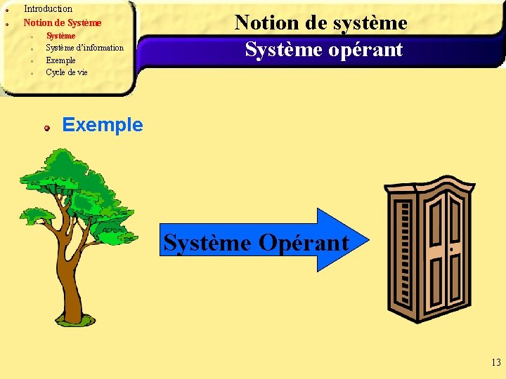 Introduction Notion de Système d’information Exemple Cycle de vie Notion de système Système opérant