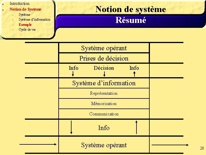 Introduction Notion de Système Notion de système Résumé Système d’information Exemple Cycle de vie