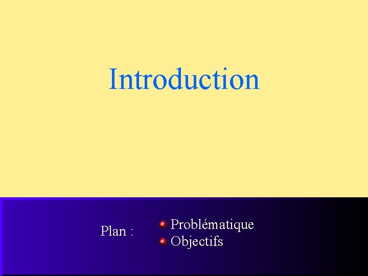 Introduction Plan : Problématique Objectifs 3 