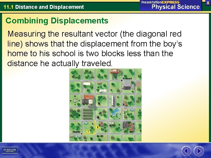 11. 1 Distance and Displacement Combining Displacements Measuring the resultant vector (the diagonal red