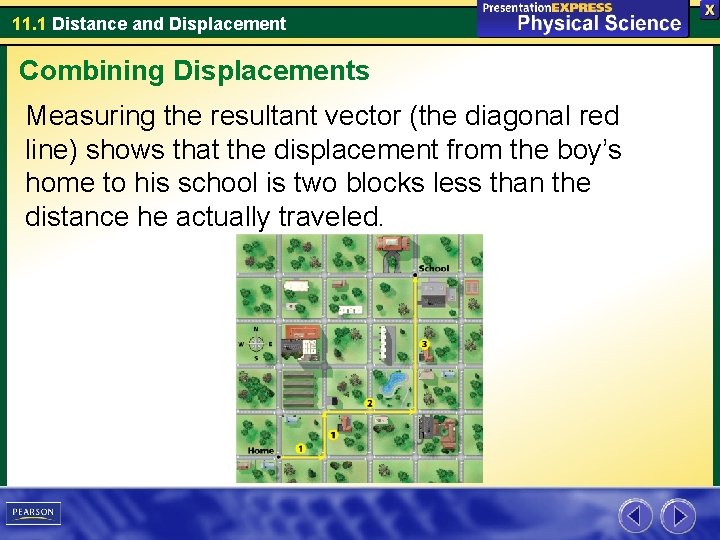 11. 1 Distance and Displacement Combining Displacements Measuring the resultant vector (the diagonal red