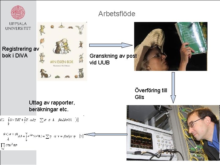 Arbetsflöde Registrering av bok i Di. VA Uttag av rapporter, beräkningar etc. Granskning av