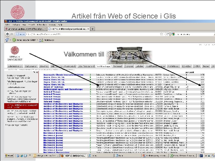 Artikel från Web of Science i Glis 