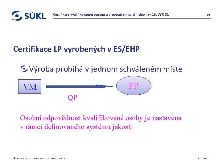 Certifikace kvalifikovanou osobou a propouštění šarží - doplněk 16, VYR-32 10 Certifikace LP vyrobených