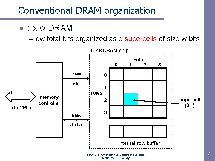 Conventional DRAM organization d x w DRAM: – dw total bits organized as d