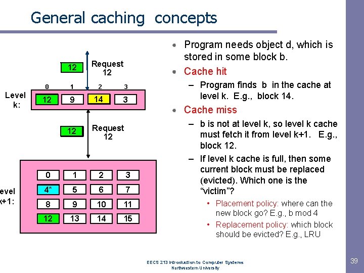 General caching concepts 14 12 Level k: evel k+1: Program needs object d, which