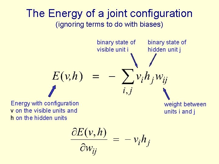 The Energy of a joint configuration (ignoring terms to do with biases) binary state