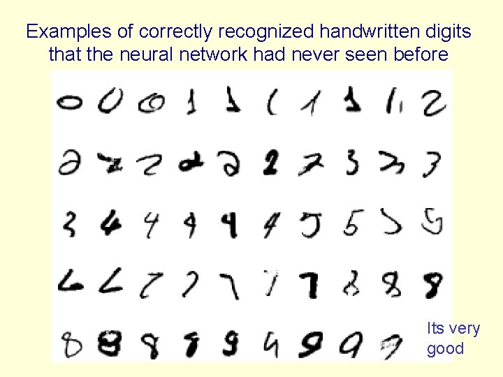Examples of correctly recognized handwritten digits that the neural network had never seen before