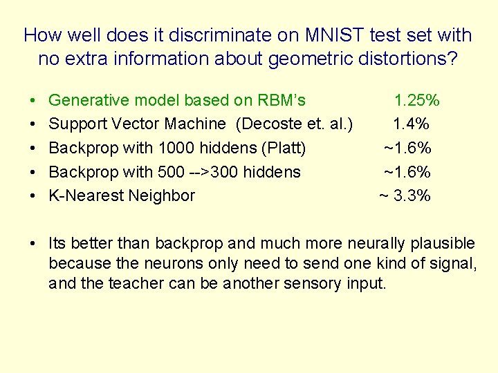 How well does it discriminate on MNIST test set with no extra information about