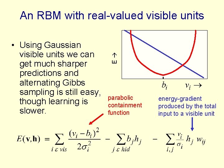  • Using Gaussian visible units we can get much sharper predictions and alternating