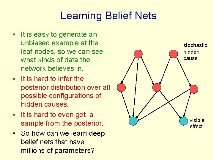 Learning Belief Nets • It is easy to generate an unbiased example at the