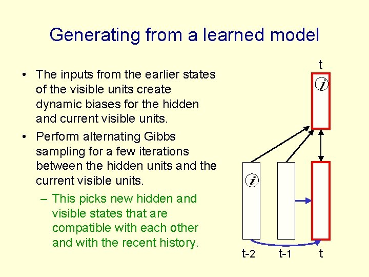 Generating from a learned model • The inputs from the earlier states of the