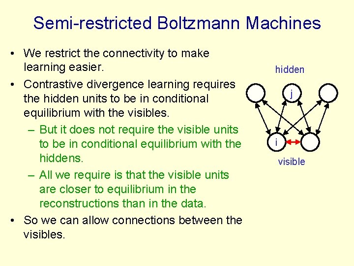 Semi-restricted Boltzmann Machines • We restrict the connectivity to make learning easier. • Contrastive