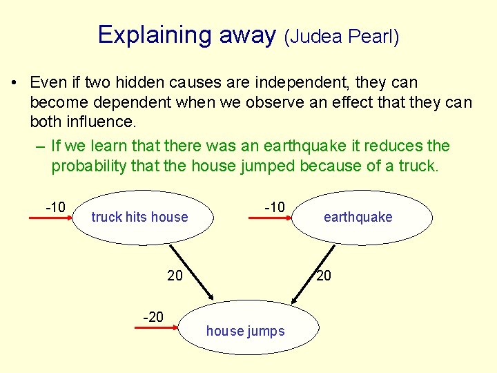 Explaining away (Judea Pearl) • Even if two hidden causes are independent, they can