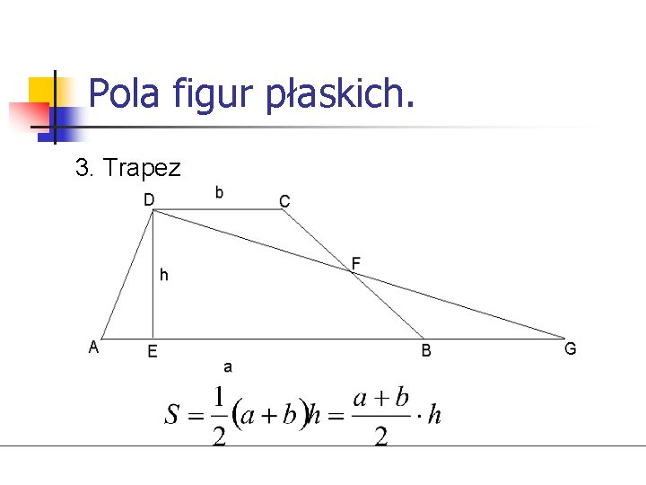 Pola figur płaskich. 3. Trapez 