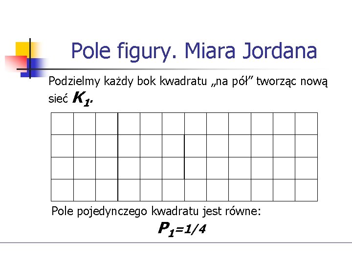 Pole figury. Miara Jordana Podzielmy każdy bok kwadratu „na pół” tworząc nową sieć K