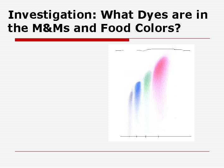 Investigation: What Dyes are in the M&Ms and Food Colors? Investigation: What Dyes are in the M&Ms and Food Colors?