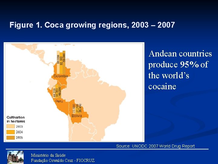 Figure 1. Coca growing regions, 2003 – 2007 Andean countries produce 95% of the