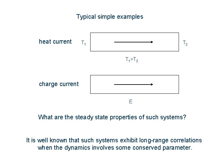 Typical simple examples heat current T 1 T 2 T 1>T 2 charge current