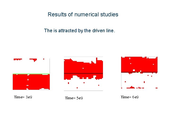 Results of numerical studies The is attracted by the driven line. Time= 3 e