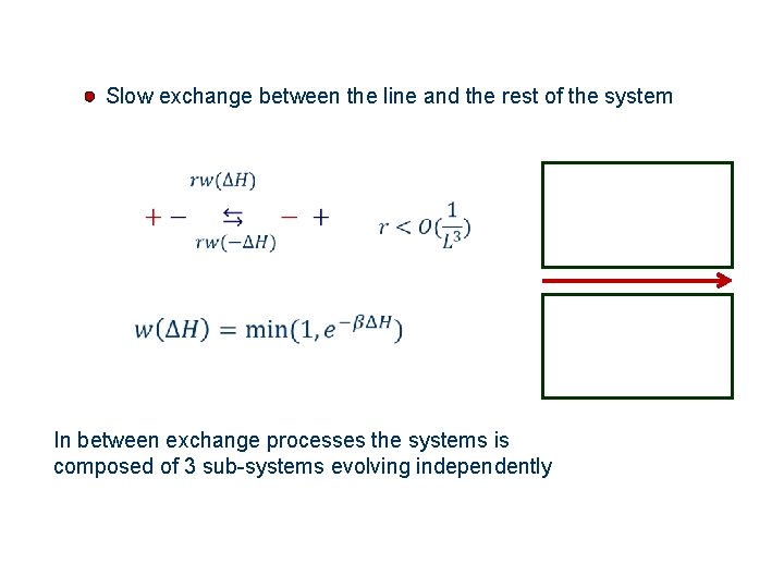  Slow exchange between the line and the rest of the system In between