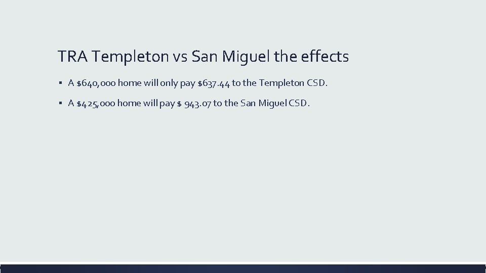 TRA Templeton vs San Miguel the effects ▪ A $640, 000 home will only
