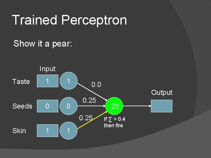 Trained Perceptron Show it a pear: Input Taste 1 1 0. 0 Output Seeds
