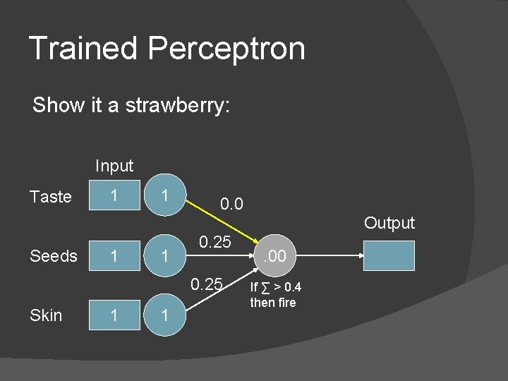 Trained Perceptron Show it a strawberry: Input Taste 1 1 0. 0 Output Seeds