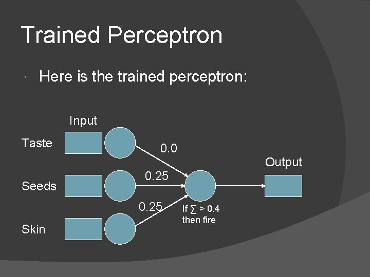 Trained Perceptron Here is the trained perceptron: Input Taste 0. 0 Output Seeds 0.