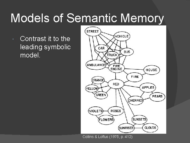 Models of Semantic Memory Contrast it to the leading symbolic model. Collins & Loftus