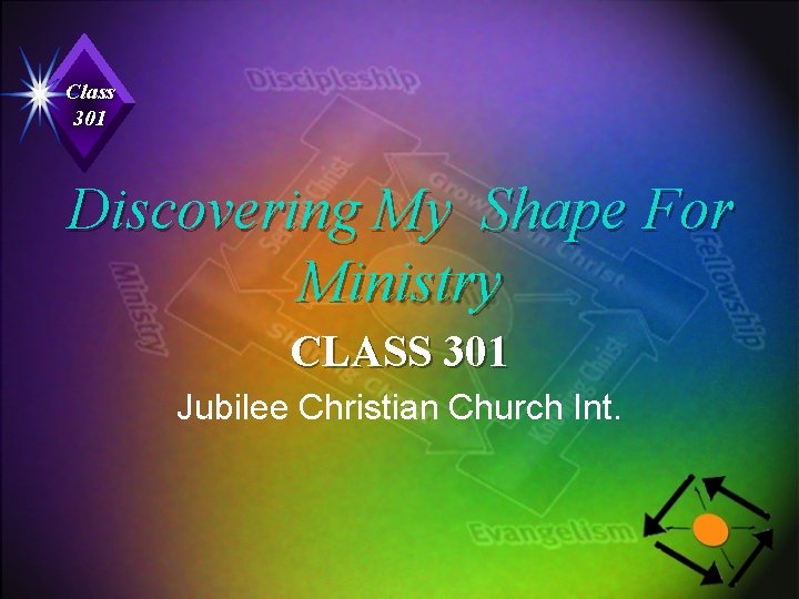 Class 301 Discovering My Shape For Ministry CLASS 301 Jubilee Christian Church Int. 
