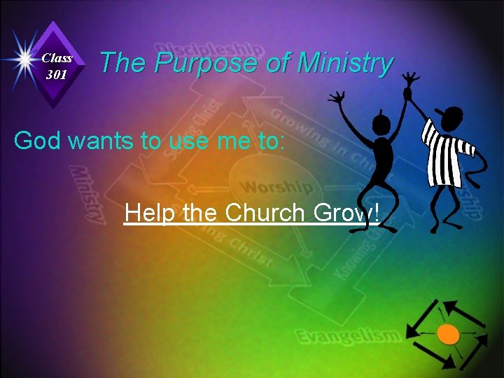 Class 301 The Purpose of Ministry God wants to use me to: Help the