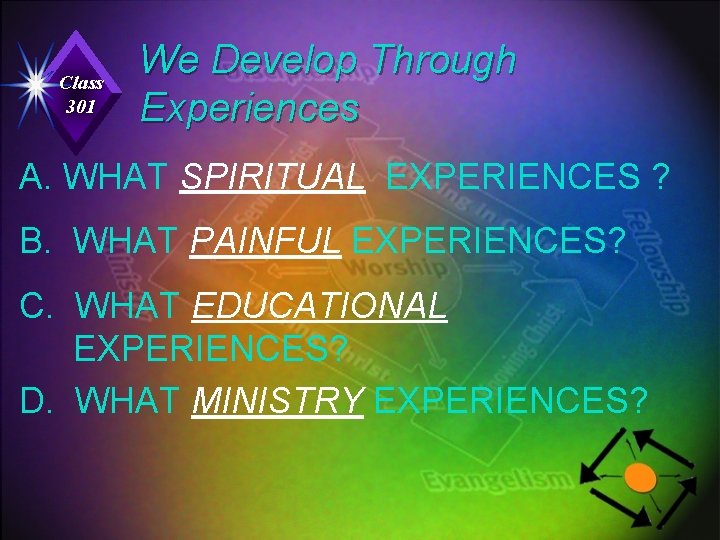 Class 301 We Develop Through Experiences A. WHAT SPIRITUAL EXPERIENCES ? B. WHAT PAINFUL