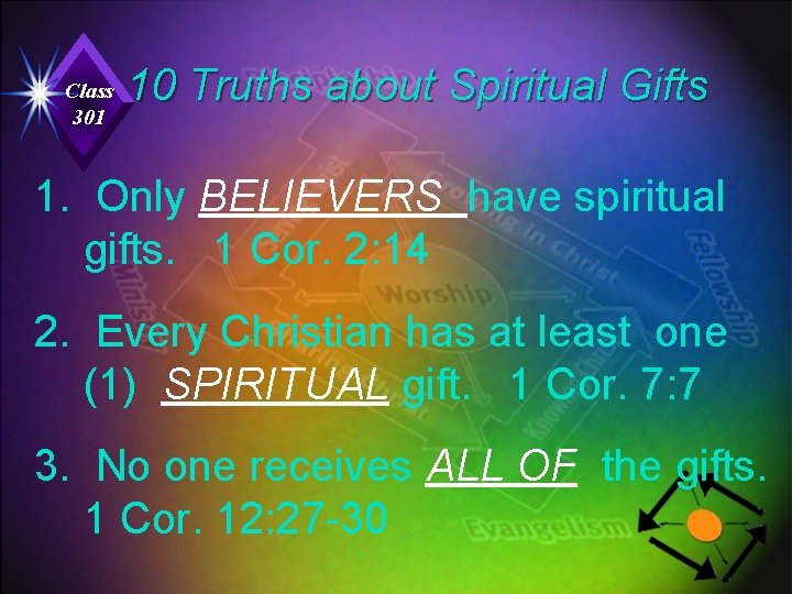 Class 301 10 Truths about Spiritual Gifts 1. Only BELIEVERS have spiritual gifts. 1