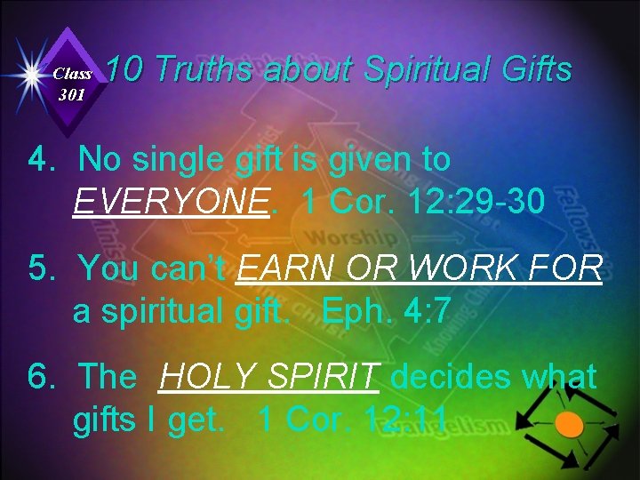Class 301 10 Truths about Spiritual Gifts 4. No single gift is given to