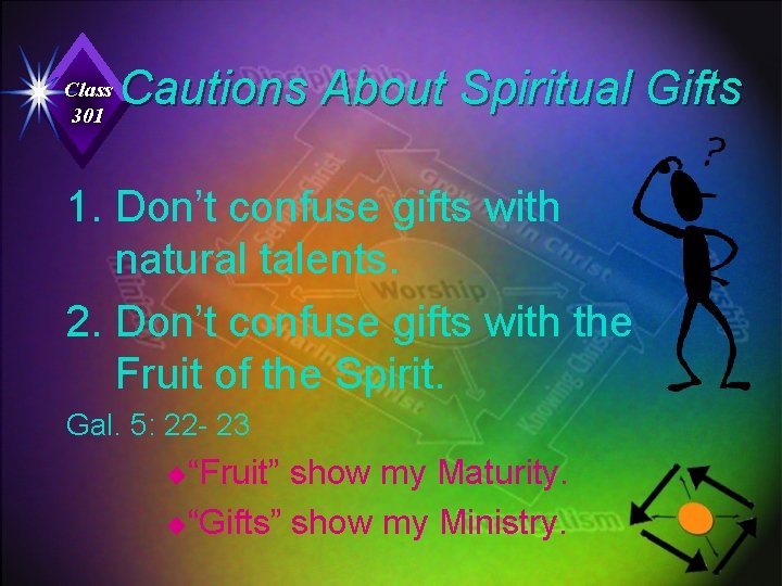 Class 301 Cautions About Spiritual Gifts 1. Don’t confuse gifts with natural talents. 2.