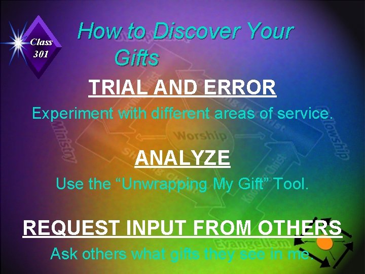 Class 301 How to Discover Your Gifts TRIAL AND ERROR Experiment with different areas