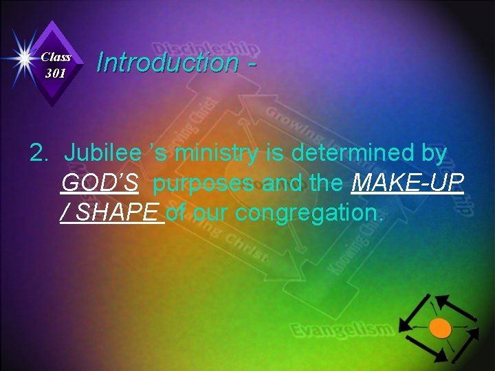 Class 301 Introduction - 2. Jubilee ’s ministry is determined by GOD’S purposes and