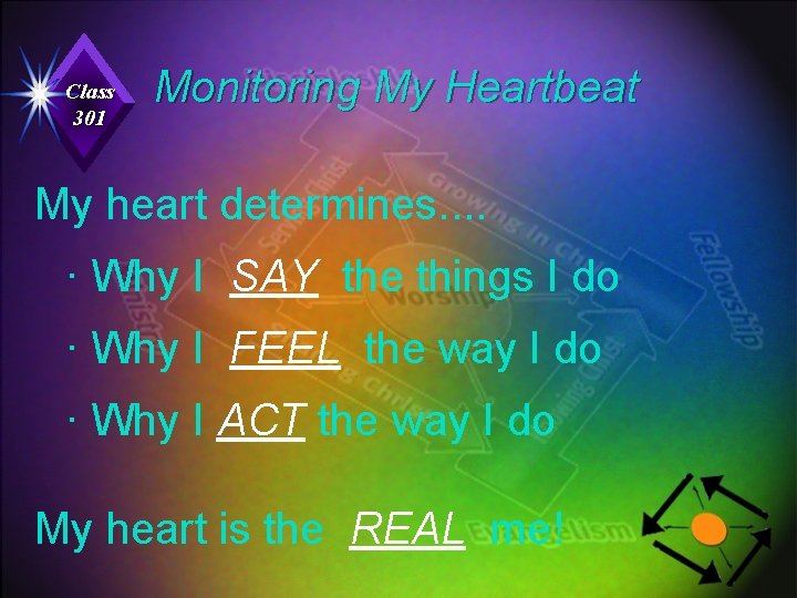 Class 301 Monitoring My Heartbeat My heart determines. . · Why I SAY the