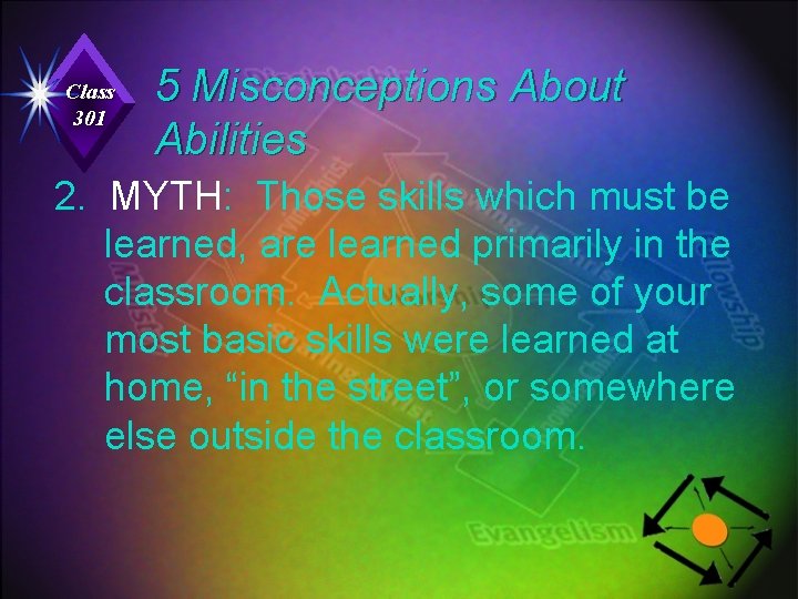 Class 301 5 Misconceptions About Abilities 2. MYTH: Those skills which must be learned,