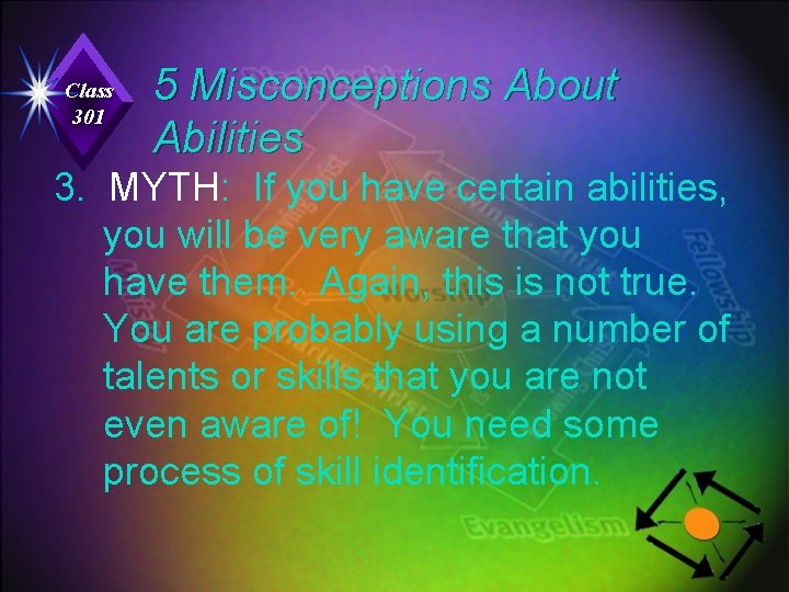 Class 301 5 Misconceptions About Abilities 3. MYTH: If you have certain abilities, you