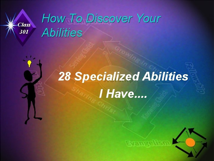 Class 301 How To Discover Your Abilities 28 Specialized Abilities I Have. . 