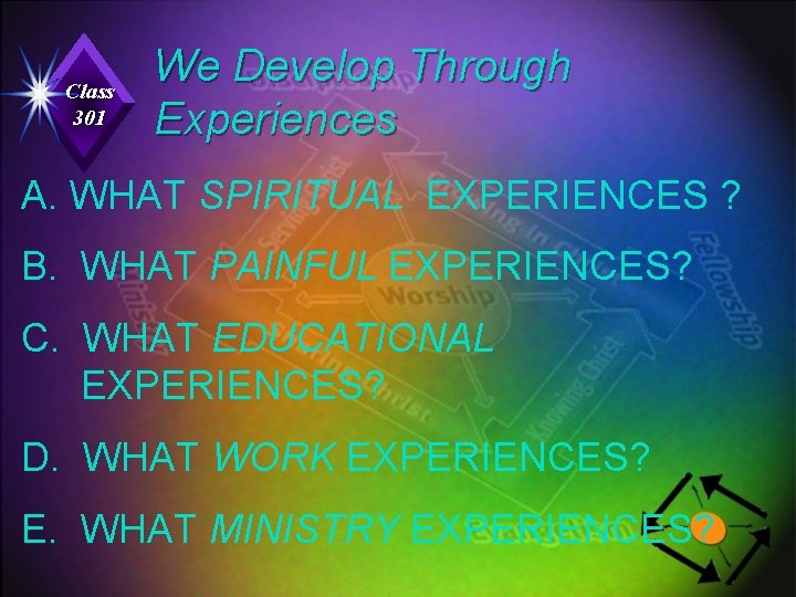 Class 301 We Develop Through Experiences A. WHAT SPIRITUAL EXPERIENCES ? B. WHAT PAINFUL