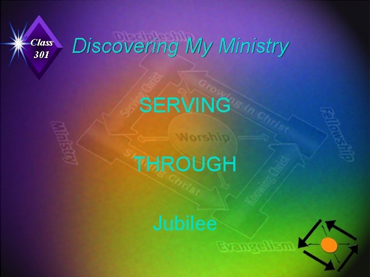 Class 301 Discovering My Ministry SERVING THROUGH Jubilee 