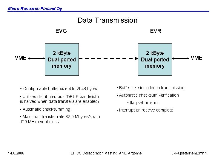 Micro-Research Finland Oy Data Transmission VME EVG EVR 2 k. Byte Dual-ported memory VME
