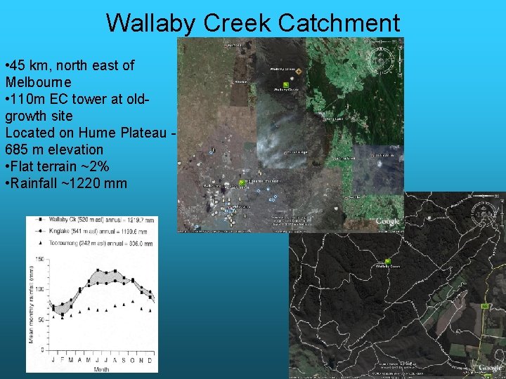 Wallaby Creek Catchment • 45 km, north east of Melbourne • 110 m EC