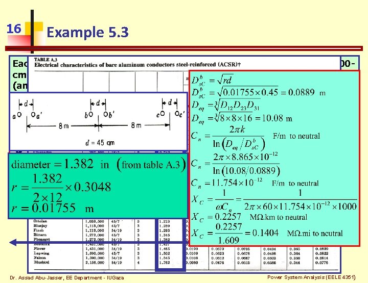 16 Example 5. 3 Each conductor of the bundled-conductor line shown is ACSR, 1272000